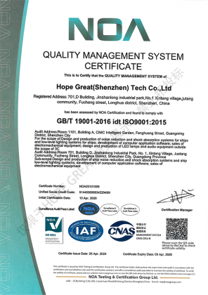 ISO9001-1